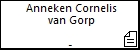 Anneken Cornelis van Gorp