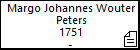 Margo Johannes Wouter Peters