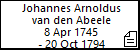 Johannes Arnoldus van den Abeele