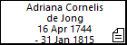 Adriana Cornelis de Jong