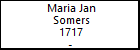 Maria Jan Somers