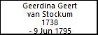 Geerdina Geert van Stockum