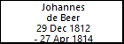 Johannes de Beer