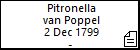 Pitronella van Poppel