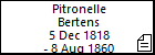 Pitronelle Bertens