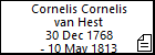 Cornelis Cornelis van Hest
