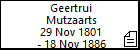 Geertrui Mutzaarts