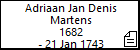 Adriaan Jan Denis Martens
