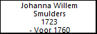 Johanna Willem Smulders