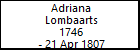Adriana Lombaarts