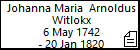 Johanna Maria  Arnoldus Witlokx