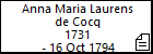 Anna Maria Laurens de Cocq