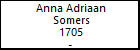 Anna Adriaan Somers