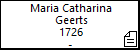 Maria Catharina Geerts
