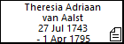 Theresia Adriaan van Aalst