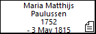 Maria Matthijs Paulussen