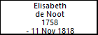 Elisabeth de Noot