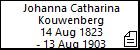Johanna Catharina Kouwenberg