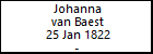 Johanna van Baest