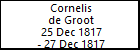 Cornelis de Groot