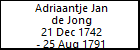 Adriaantje Jan de Jong