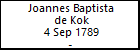Joannes Baptista de Kok