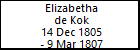 Elizabetha de Kok