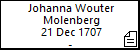 Johanna Wouter Molenberg