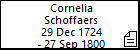 Cornelia Schoffaers