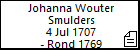 Johanna Wouter Smulders