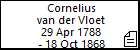 Cornelius van der Vloet