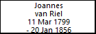 Joannes van Riel