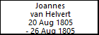 Joannes van Helvert