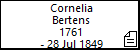 Cornelia Bertens