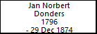 Jan Norbert Donders