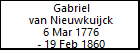 Gabriel van Nieuwkuijck