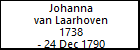 Johanna van Laarhoven