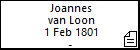 Joannes van Loon