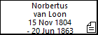 Norbertus van Loon