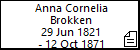 Anna Cornelia Brokken