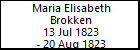 Maria Elisabeth Brokken