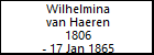 Wilhelmina van Haeren