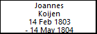 Joannes Koijen