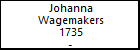 Johanna Wagemakers