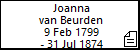 Joanna van Beurden