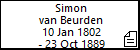 Simon van Beurden