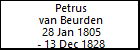 Petrus van Beurden