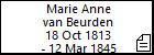 Marie Anne van Beurden
