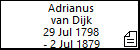 Adrianus van Dijk