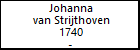 Johanna van Strijthoven